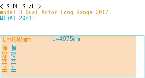#model 3 Dual Motor Long Range 2017- + MIRAI 2021-